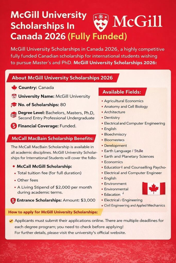 McGill University Scholarships in Canada for International Students